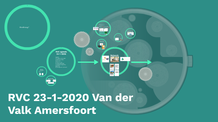 RVC agenda 23-1-2020 by rob los on Prezi