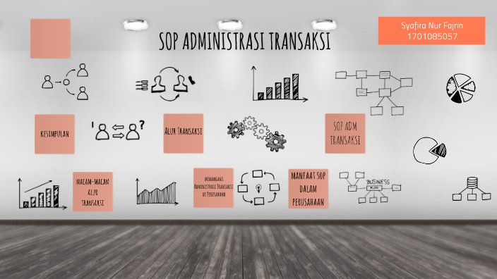 SOP Administrasi Transaksi By Syafira Nur Fajrin On Prezi