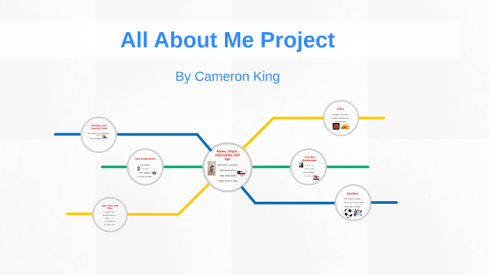 All About Me Project by Cameron King on Prezi