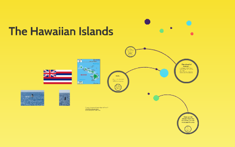 The Hawaiian Islands by Dan Gilbert on Prezi