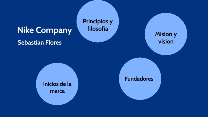 Company by flores palleres