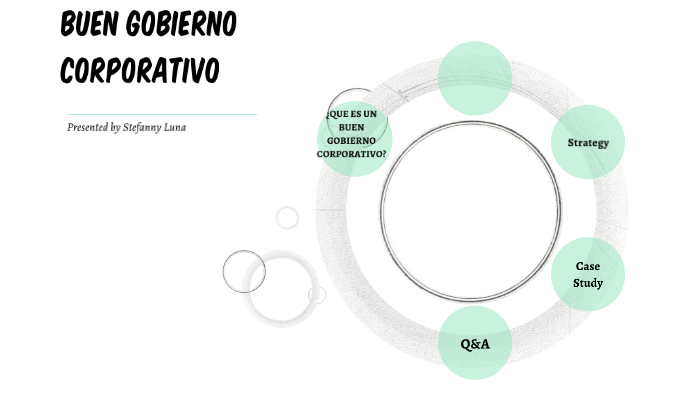 buen gobierno corporativo by stefanny luna on Prezi