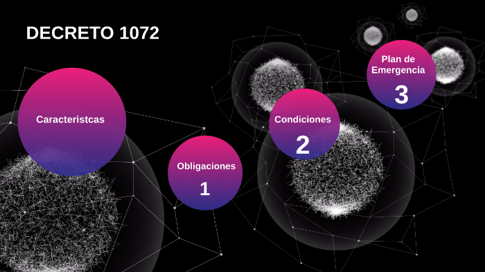 DECRETO 1072 PLAN DE EMERGENCIA by viviana carolina garcia rosario on Prezi