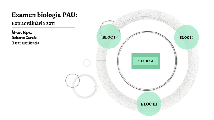 Examen Pau Biologia By Oscar Escrihuela Cortes