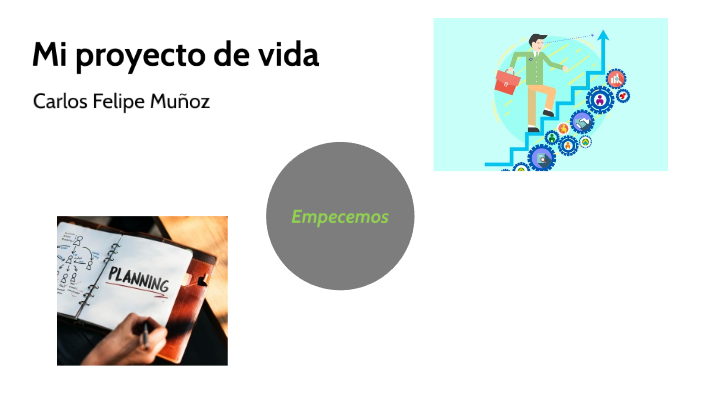 Mi proyecto de vida by CARLOS FELIPE MUNOZ on Prezi