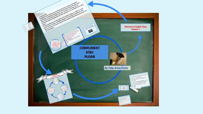 Materi Compliment Kelas X Smait Insan Cita Serang By Feby Putra