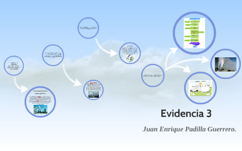Evidencia 3 - Quimica Industrial by Juan Enrique Padilla Guerrero on Prezi