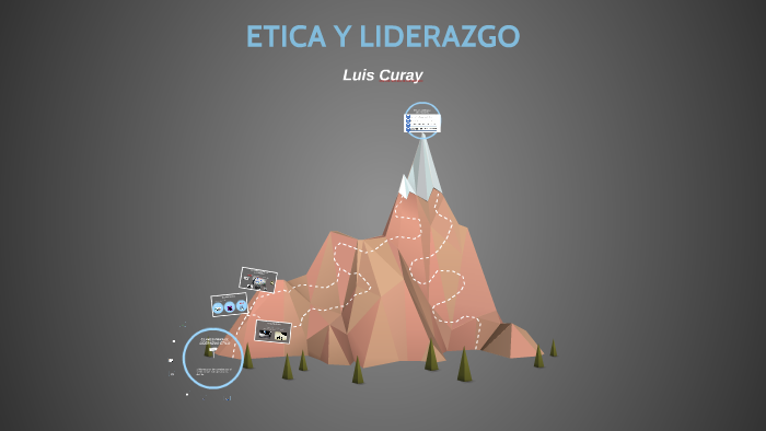 ETICA Y LIDERAZGO by Luis Alejandro Curay Valdiviezo on Prezi