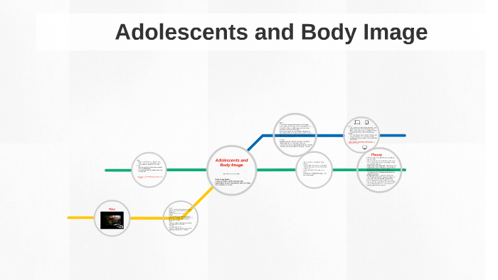 Adolescents and Body Image by Simratpal Dhillon on Prezi