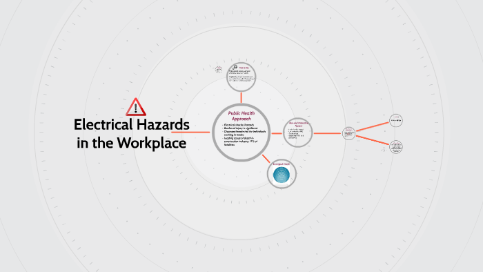 Electrical Hazards In The Workplace By Angela Radelich On Prezi   Yivrbhqxhe7jmkysqnhorhjka36jc3sachvcdoaizecfr3dnitcq 3 0 