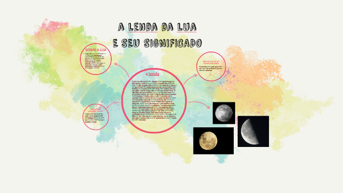 a lenda da lua by Chloé Gilbert on Prezi