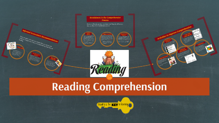 Reading Comprehension by Josie Pirtle on Prezi