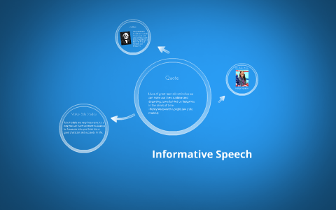 Informative speech by on Prezi