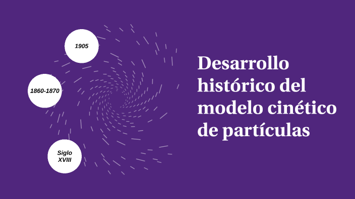 Desarrollo histórico del modelo cinético de partículas by Isabella Miranda
