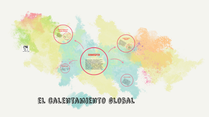 el calentamiento global by Joaquin Rolando Quispe Vilca on Prezi