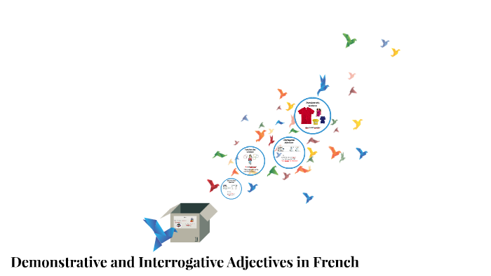 demonstrative-and-interrogative-adjectives-in-french-by-stephanie-zhang