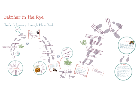 Holden Caulfield's Journey Through New York By Hannah Johnson On Prezi