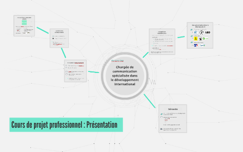 Cours de projet professionnel : Présentation by Marianne Diaz on Prezi