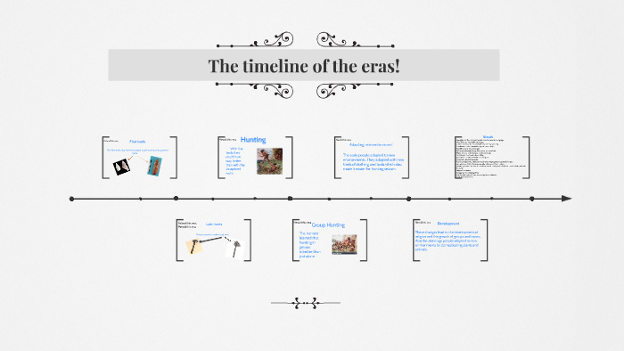 The Timeline Of The Cavemen By Amber Wright On Prezi   Yj4fljmiexeg2o6kj6avzy6nbd6jc3sachvcdoaizecfr3dnitcq 3 0 