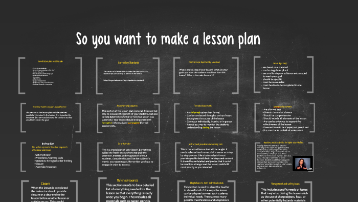 So you want to make a lesson plan by Ashley Roberts on Prezi