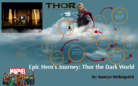 Epic Hero's Journey: Thor the Dark World by Lacey Collins on Prezi