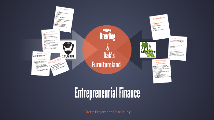 Entrepreneurial Finance By Sasipa Thammanoonkul On Prezi