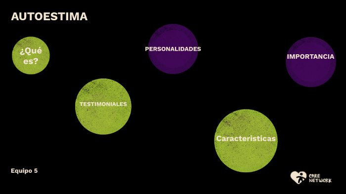 AUTOESTIMA by Kemia Daniela Díaz Gómez on Prezi