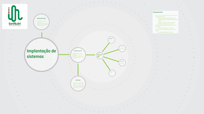 analise do fluxo do laudo by cynthia mendoza on Prezi