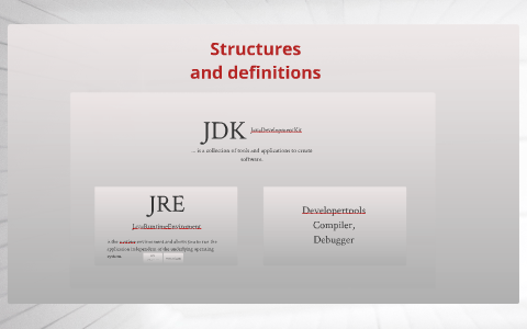 Java Basic Knowledge English by Christian Kümmel on Prezi
