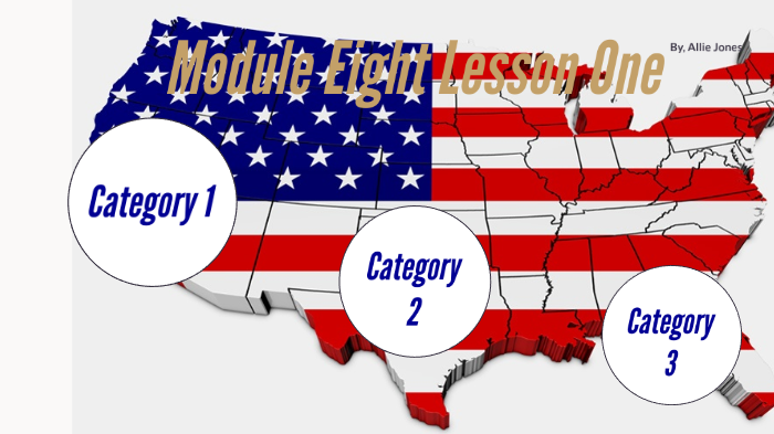 Module Eight Lesson One by Allie Jones on Prezi