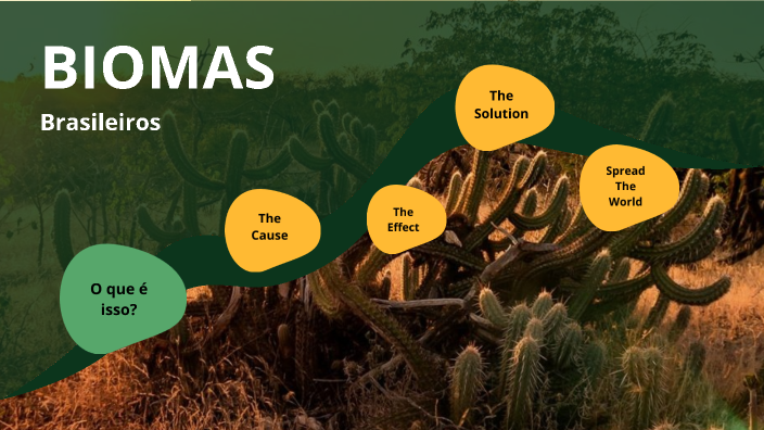 Biomas do Brasil by Valdecir da Silva Junior on Prezi