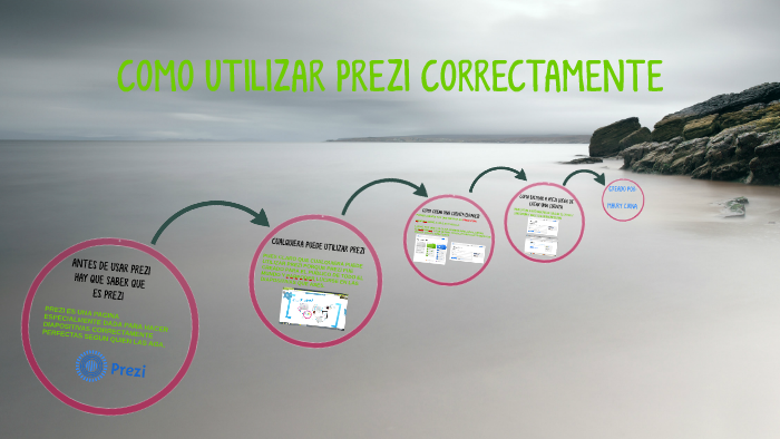 COMO UTILIZAR PREZI CORRECTAMENTE by MAURY CIRNA on Prezi