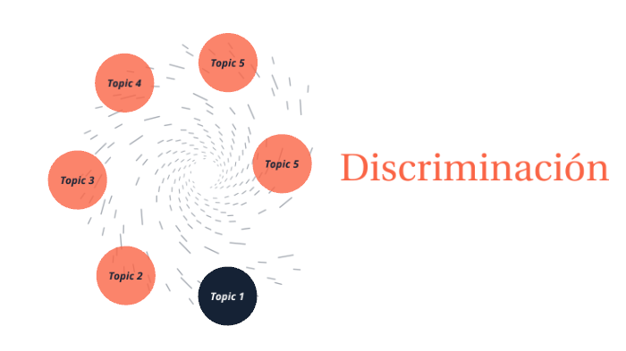 discriminación by german pulgarin on Prezi