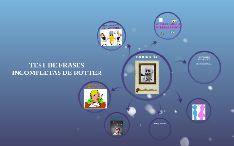 TEST ROTTER by Geovanny Llivisaca on Prezi