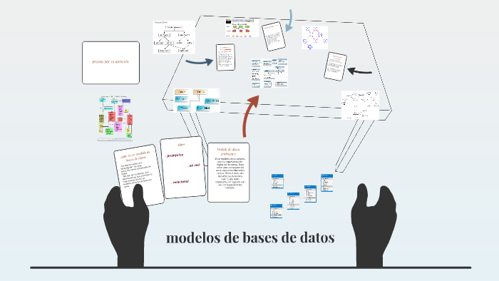 modelos de bases de datos by ana de jesus on Prezi