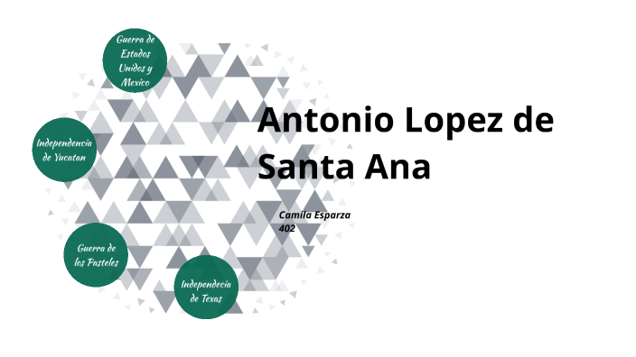 Linea del Tiempo de Antonio Lopez de Santa Ana by Camila Esparza on Prezi