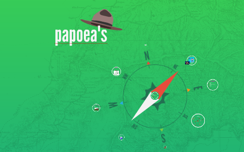 papoea's by nele de witte on Prezi