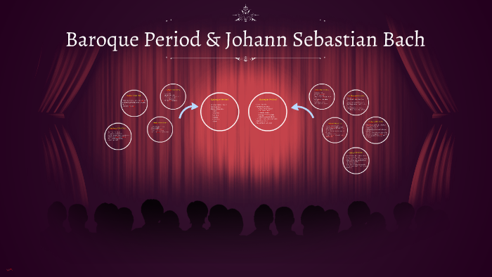 Johann Sebastian Bach Period