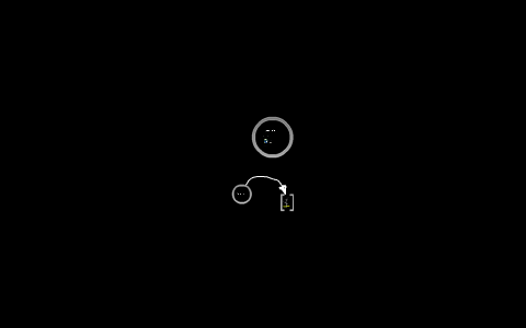 mi proyecto de vida by jose edwin torres rodriguez on Prezi