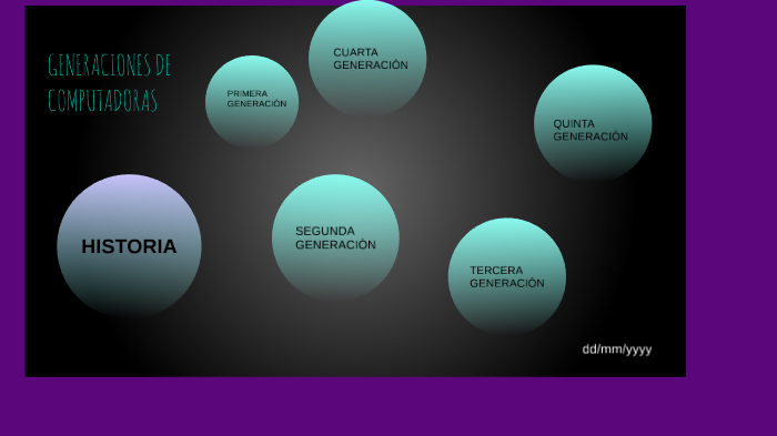 historia de la comunicación by Valeria Salas Cruz on Prezi