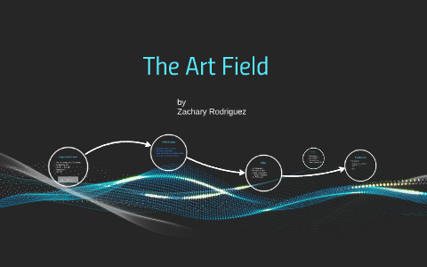 AVID Powerpoint by Dark World9 on Prezi