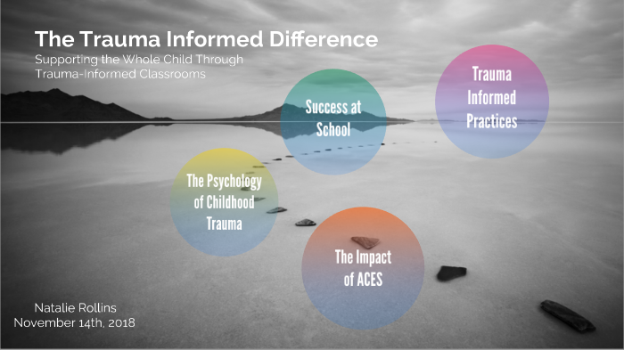 The Trauma Informed Difference by Natalie Rollins on Prezi