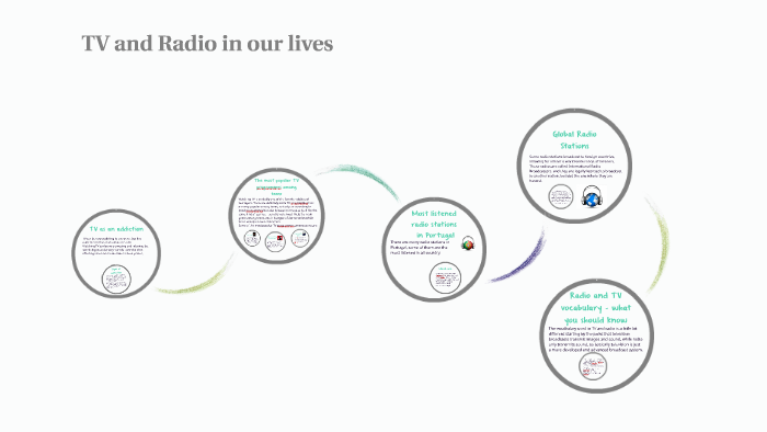 tv and radio in our life essay