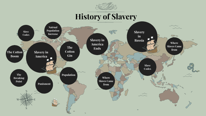 History of Slavery by Josephine Kaskich on Prezi