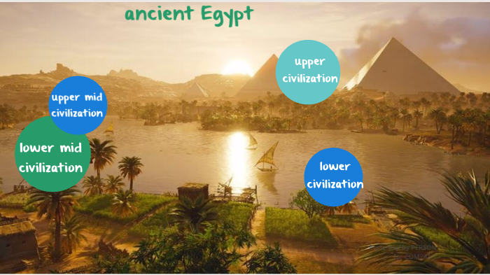 ancient egypt collage by Emma Menzies on Prezi