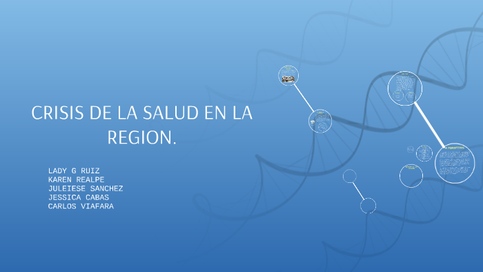 CRISIS DE LA SALUD EN NUESTRA REGION. by Yuli Sanchez on Prezi