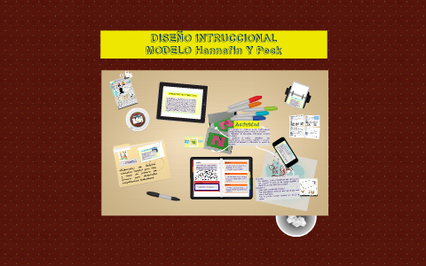 Hannafin Peck Design Model by Miguel Real on Prezi