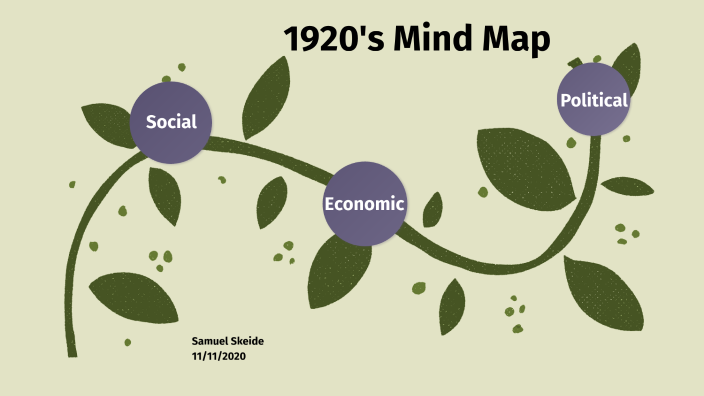 1920"s Mind Map Project by samuel skeide on Prezi