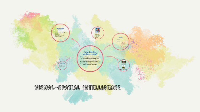 vISUAL-sPATIAL iNtelligence by Berry Jarvis on Prezi
