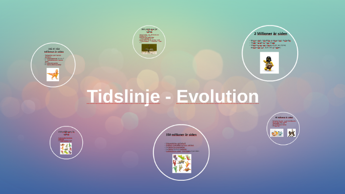 Tidslinje - Evolution by Anton Petersen on Prezi